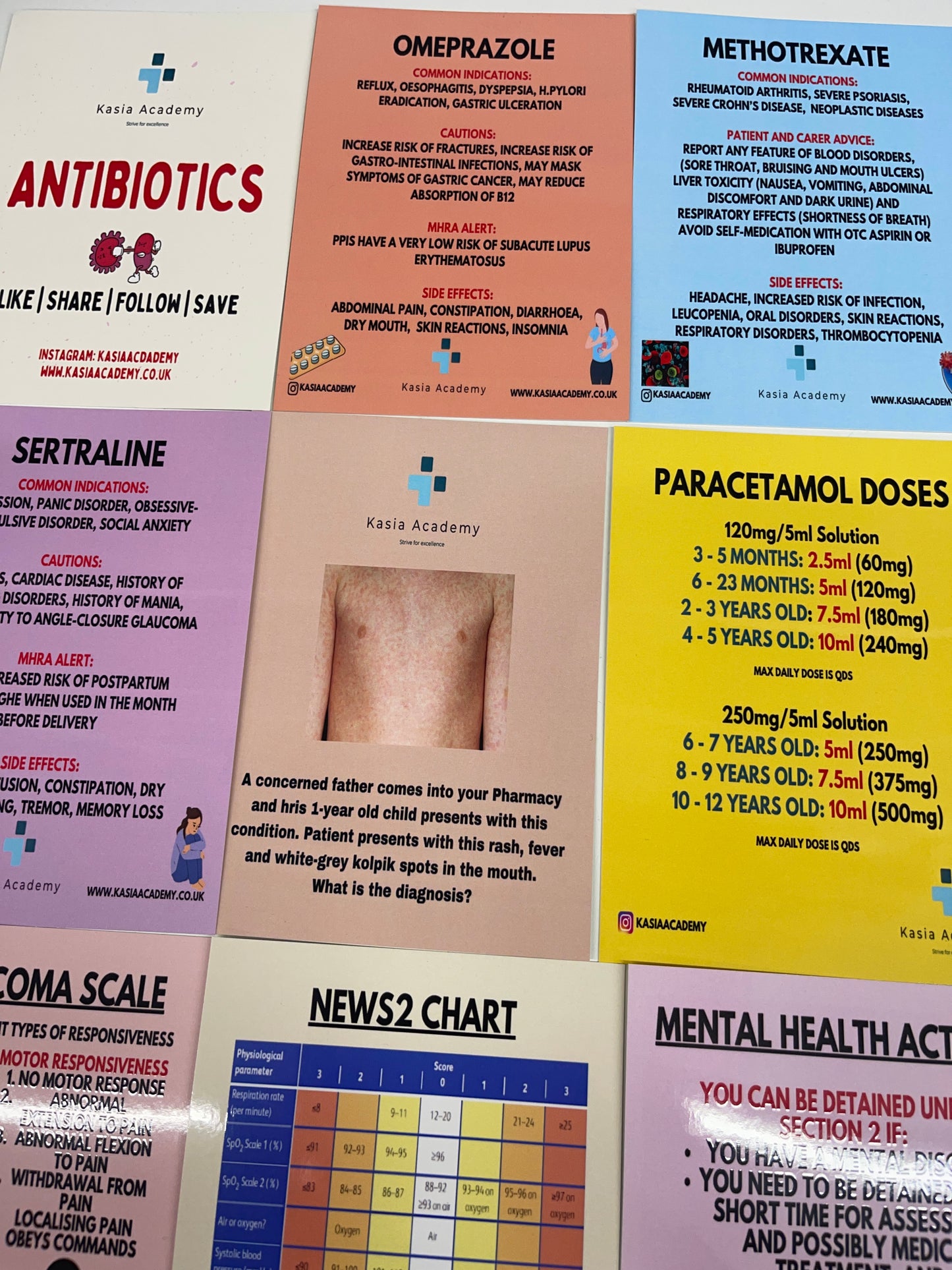 KASIA ACADEMY FLASHCARD BUNDLE FOR TRAINEE PHARMACISTS AND PHARMACY STUDENTS | 85 PAGES | FREE UK SHIPPING |