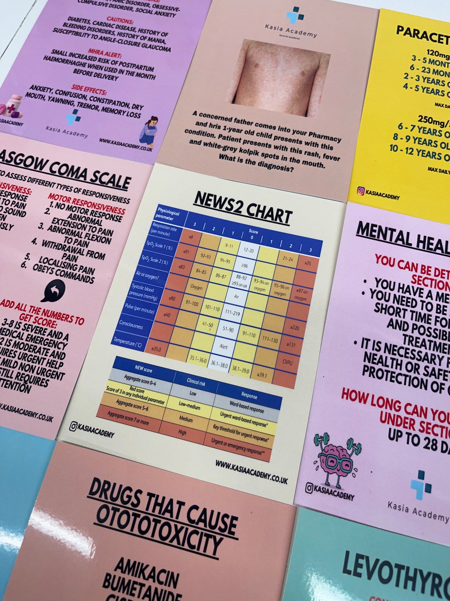 KASIA ACADEMY FLASHCARD BUNDLE FOR TRAINEE PHARMACISTS AND PHARMACY STUDENTS | 85 PAGES | FREE UK SHIPPING |