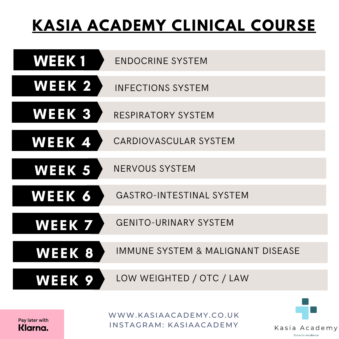 KASIA ACADEMY CLINICAL COURSE (TRAINEES SITTING EXAM IN JUNE 2024)